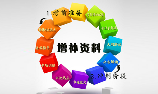 公务员和选调生有什么区别?(公务员考试备考教